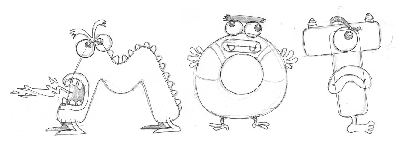 Le croquis de base